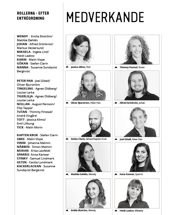 medverkande wopp